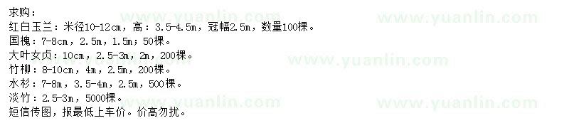 求購紅白玉蘭、國槐、大葉女貞等