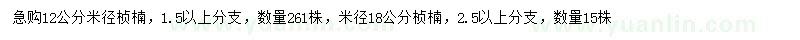 求購(gòu)米徑12公分楨楠