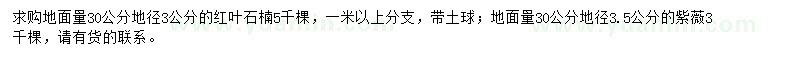 求購地徑3公分紅葉石楠、地徑3.5公分紫薇