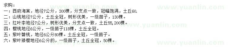 求購(gòu)西府海棠、山桃、紅葉李等