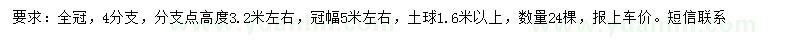 求購胸徑28公分以上香樟