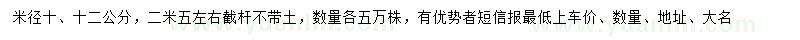 求購(gòu)米徑10、12公分白蠟