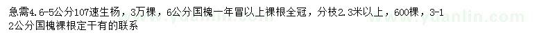 求購4.6-5公分107速生楊、6、3-12公分國槐