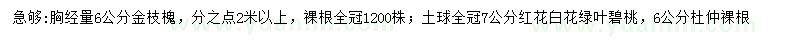 求購金枝槐、碧桃、杜仲等