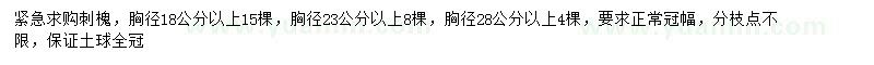 求購刺槐