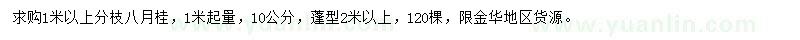 求購1米處量10公分八月桂