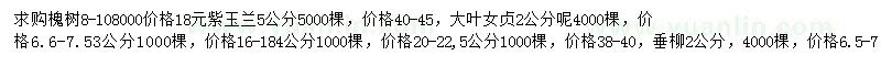 求購(gòu)槐樹、紫玉蘭、大葉女貞等