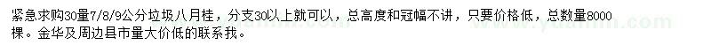 求購30處量7、8、9公分八月桂