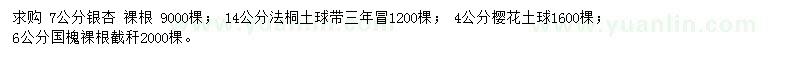 求購銀杏、法桐、櫻花等