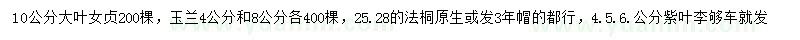 求購(gòu)大葉女貞、玉蘭、法桐等