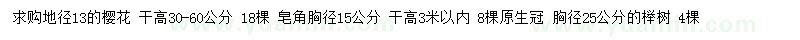 求購地徑13公分櫻花