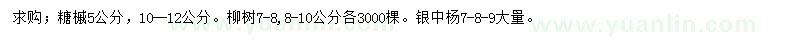 求購(gòu)糖槭、柳樹、銀中楊