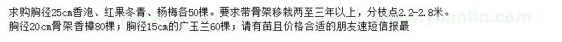 求購香泡、紅果冬青、楊梅等