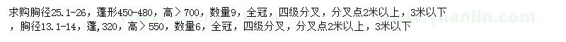 求購胸徑25.1-26、13.1-14公分銀杏