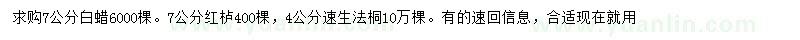 求購(gòu)法桐、紅櫨、白蠟