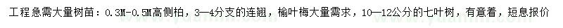 求購側(cè)柏、榆葉梅、連翹等