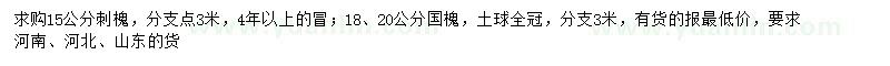 求購(gòu)15公分刺槐、18、20公分國(guó)槐