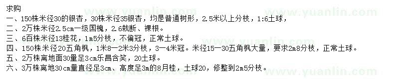 求購銀杏、國槐、桂花等