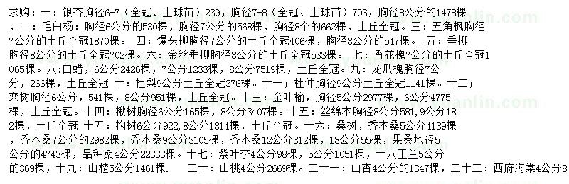 求購(gòu)銀杏、毛白楊、五角楓等
