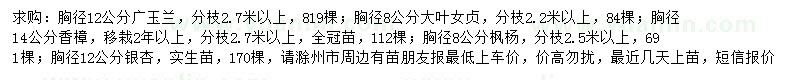 求購廣玉蘭、大葉女貞、香樟等