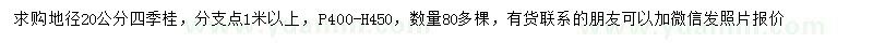 求購地徑20公分四季桂