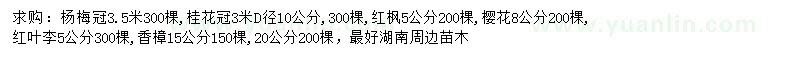 求購(gòu)楊梅、桂花、紅楓等