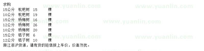 求購枇杷樹、楊梅樹、桔子樹