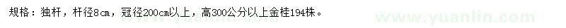求購高300公分以上金桂