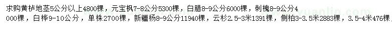 求購黃櫨、元寶楓、白臘等