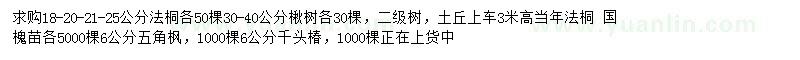 求購法桐、楸樹、白蠟等