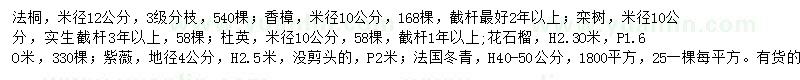求購法桐、香樟、欒樹等