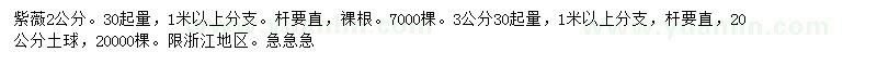 求購30公分處量2、3公分紫薇