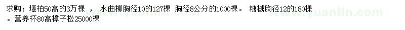 求購(gòu)堰柏、水曲柳、糖槭等