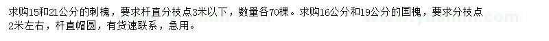 求購15、21公分刺槐、16、19公分國槐