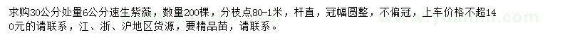 求購(gòu)6公分速生紫薇