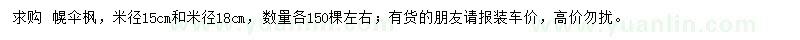 求購米徑15、18公分幌傘楓