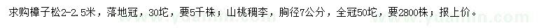 求購樟子松、山桃稠李