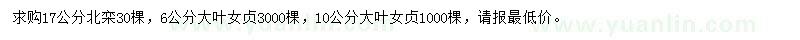 求購17公分北欒、6、10公分大葉女貞