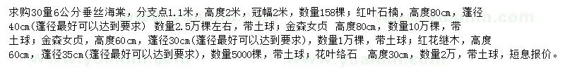 求購垂絲海棠、紅葉石楠、金森女貞等