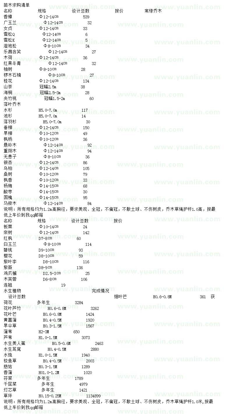 求購(gòu)香樟、廣玉蘭、女貞等