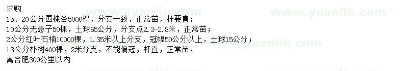 求購國槐、無(wú)患子、紅葉石楠等