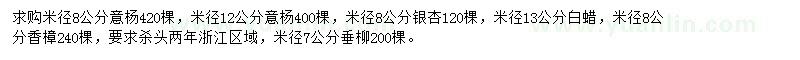 求購意楊、銀杏、白蠟等