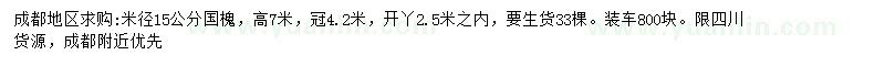 求購(gòu)米徑15公分國(guó)槐