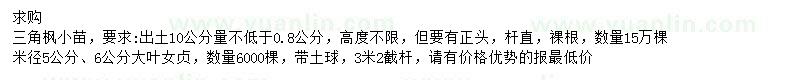 求購10公分量0.8公分以上三角楓、米徑5、6公分大葉女貞
