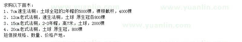 求購(gòu)速生法桐、老式法桐