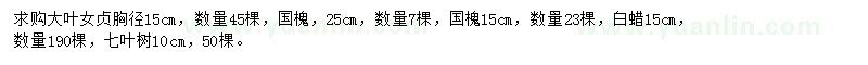 求購(gòu)大葉女貞、國(guó)槐、白蠟等