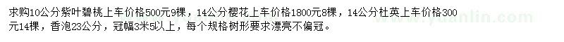 求購(gòu)紫葉碧桃、櫻花、杜英等