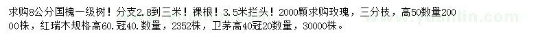 求購(gòu)國(guó)槐、玫瑰、紅瑞木等