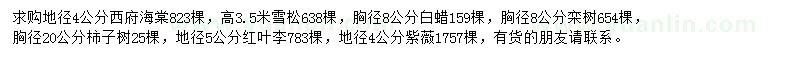 求購(gòu)西府海棠、雪松、白蠟等