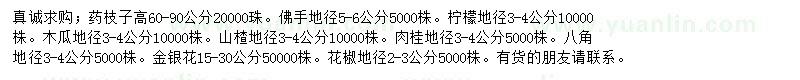 求購藥枝子、佛手、檸檬等